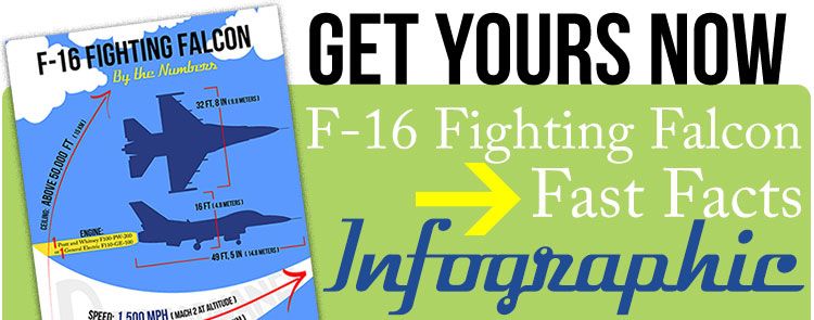 f-16 fighting falcon facts infographic