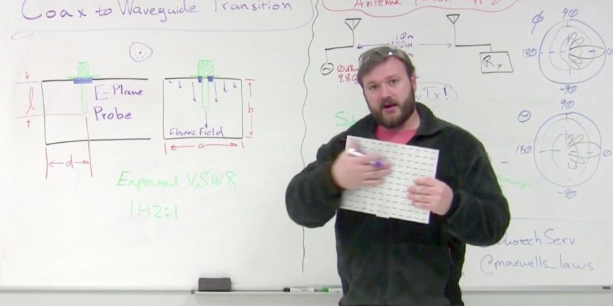 Coax to Waveguide Transitions and Antenna Measurements - Weekly Whiteboard