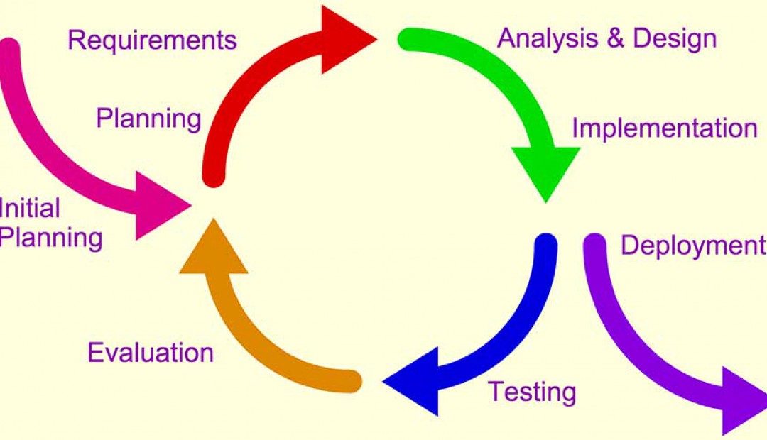 what-is-a-software-engineer