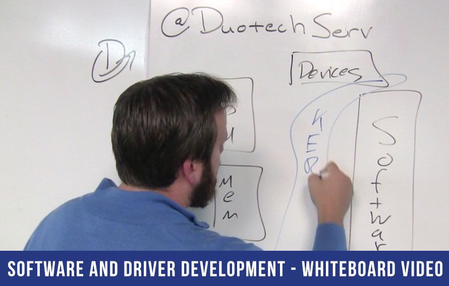 Software and Driver Development – Whiteboard Video