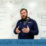 Tubes vs GaN – Video by Daniel Rogers